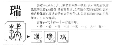 瑞字五行|瑞字的五行属什么